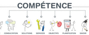 gestion des compétences