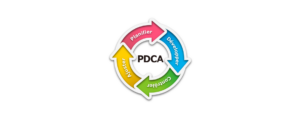 Méthode PDCA