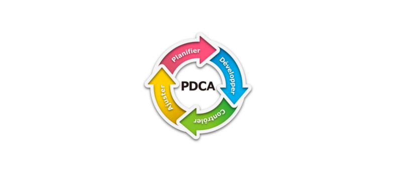 Méthode PDCA