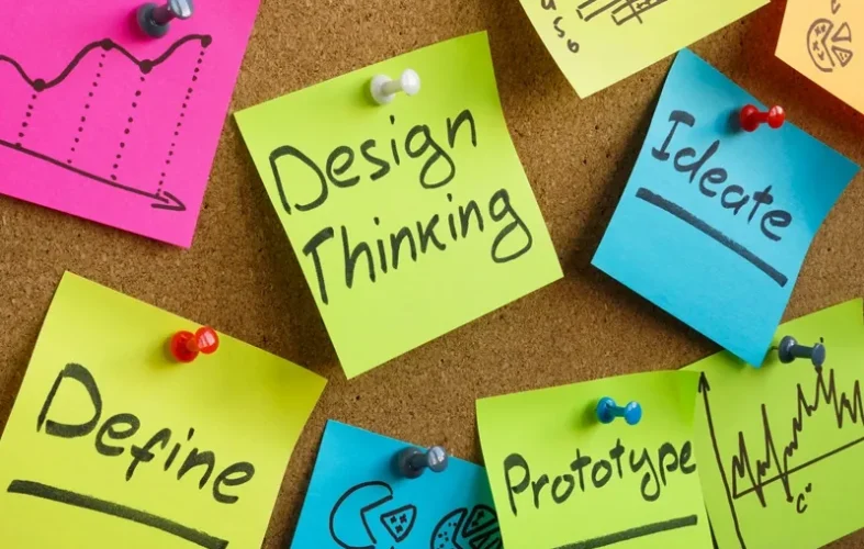Post-it design thinking