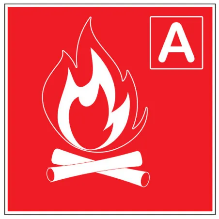 Pictogramme feu de classe A