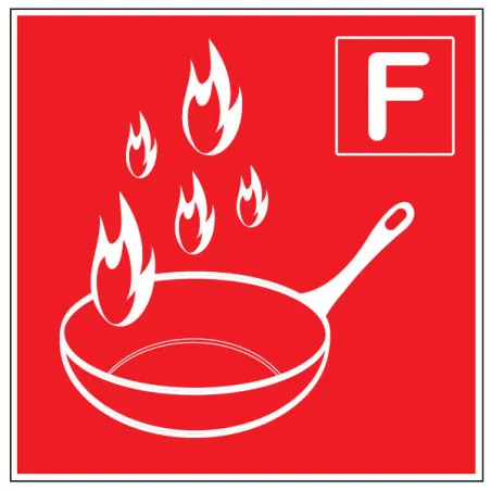 Pictogramme feu de classe F