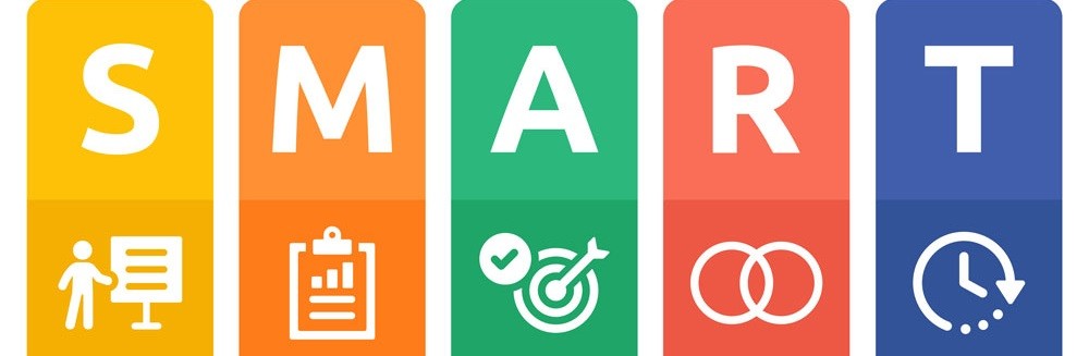 Formation Méthode SMART