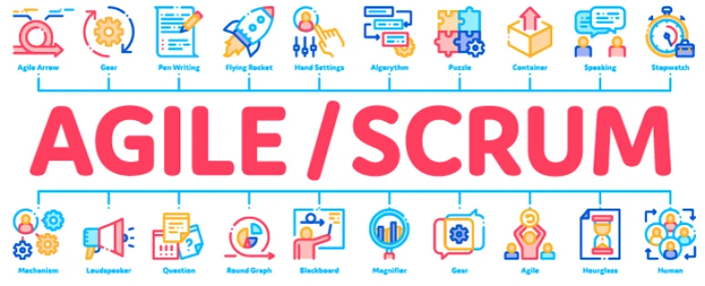 Formation Scrum Master : certification CSM
